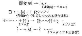 グラフト重合に関する実践的技術と それによって与えられる特徴について 水性 水溶性接着剤の開発 製造なら株式会社レヂテックス